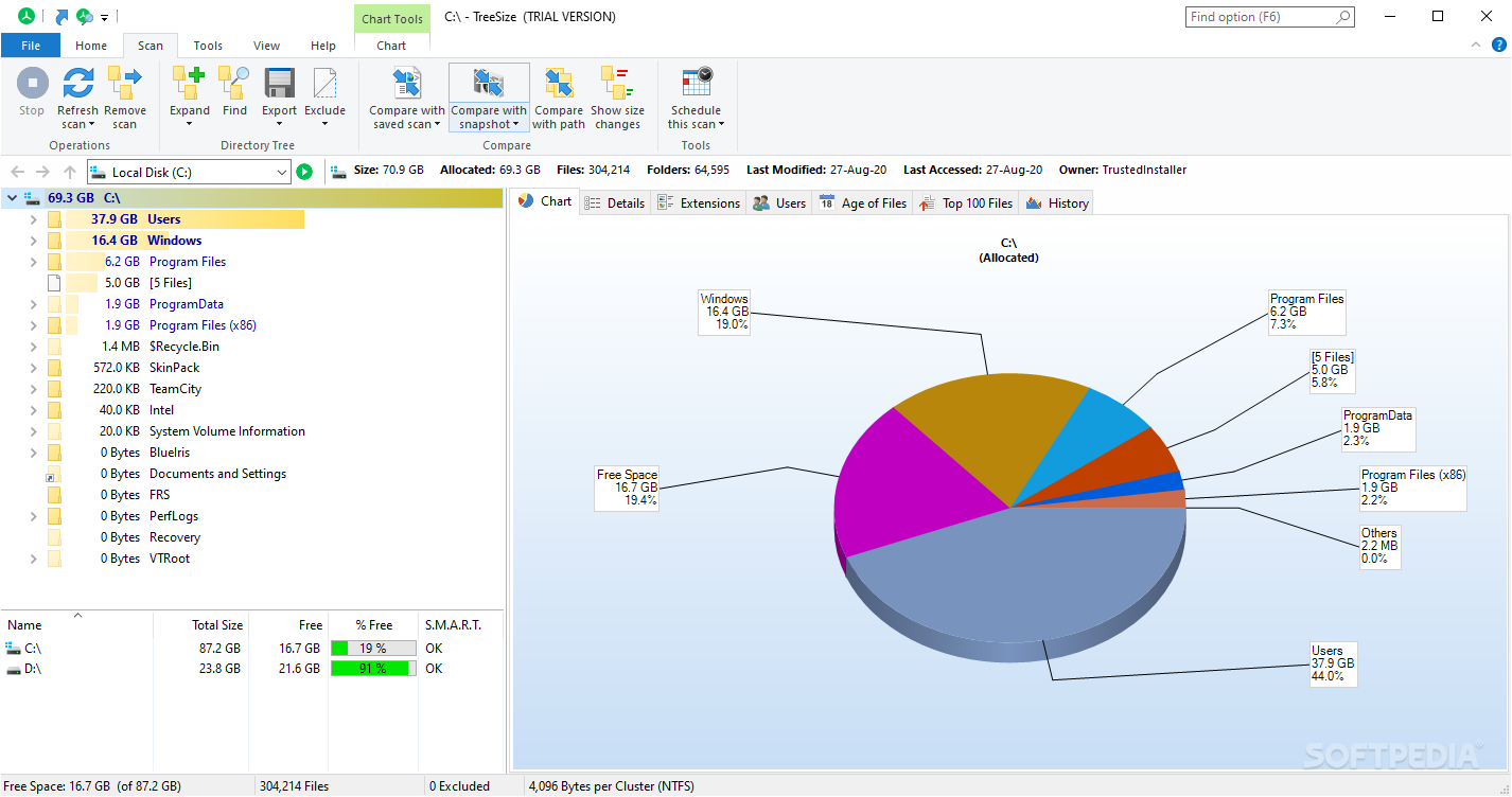 treesize-pro_2