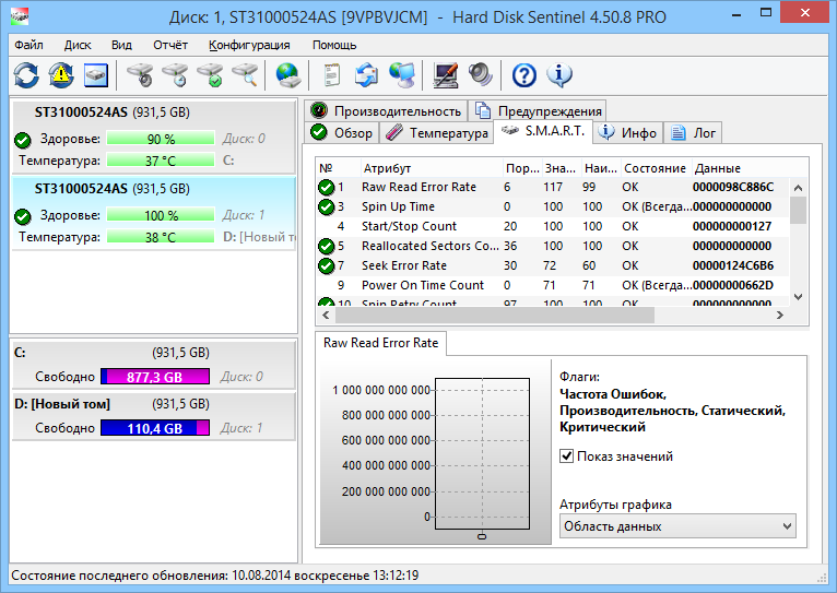 hard-disk-sentinel-pro-5-20-latest-version-download