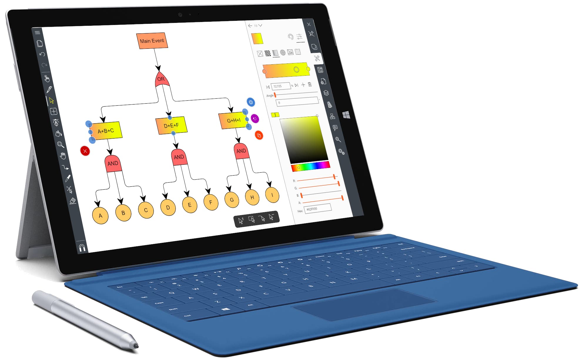 mssurfacediagrams