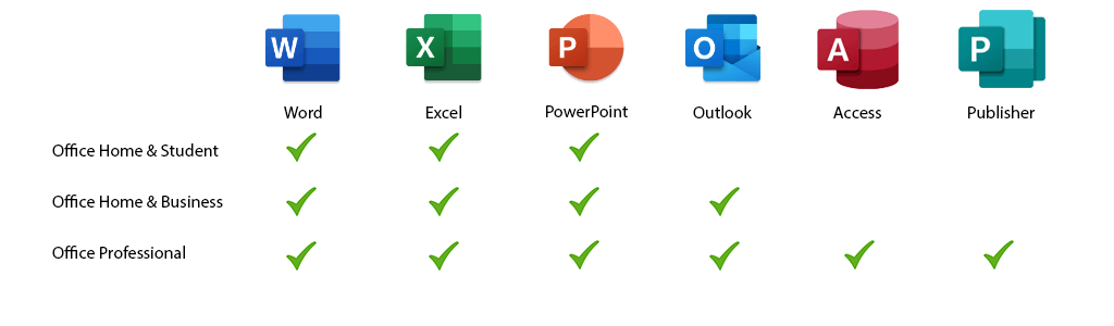 what-is-the-latest-version-of-microsoft-office-2-compressed-2