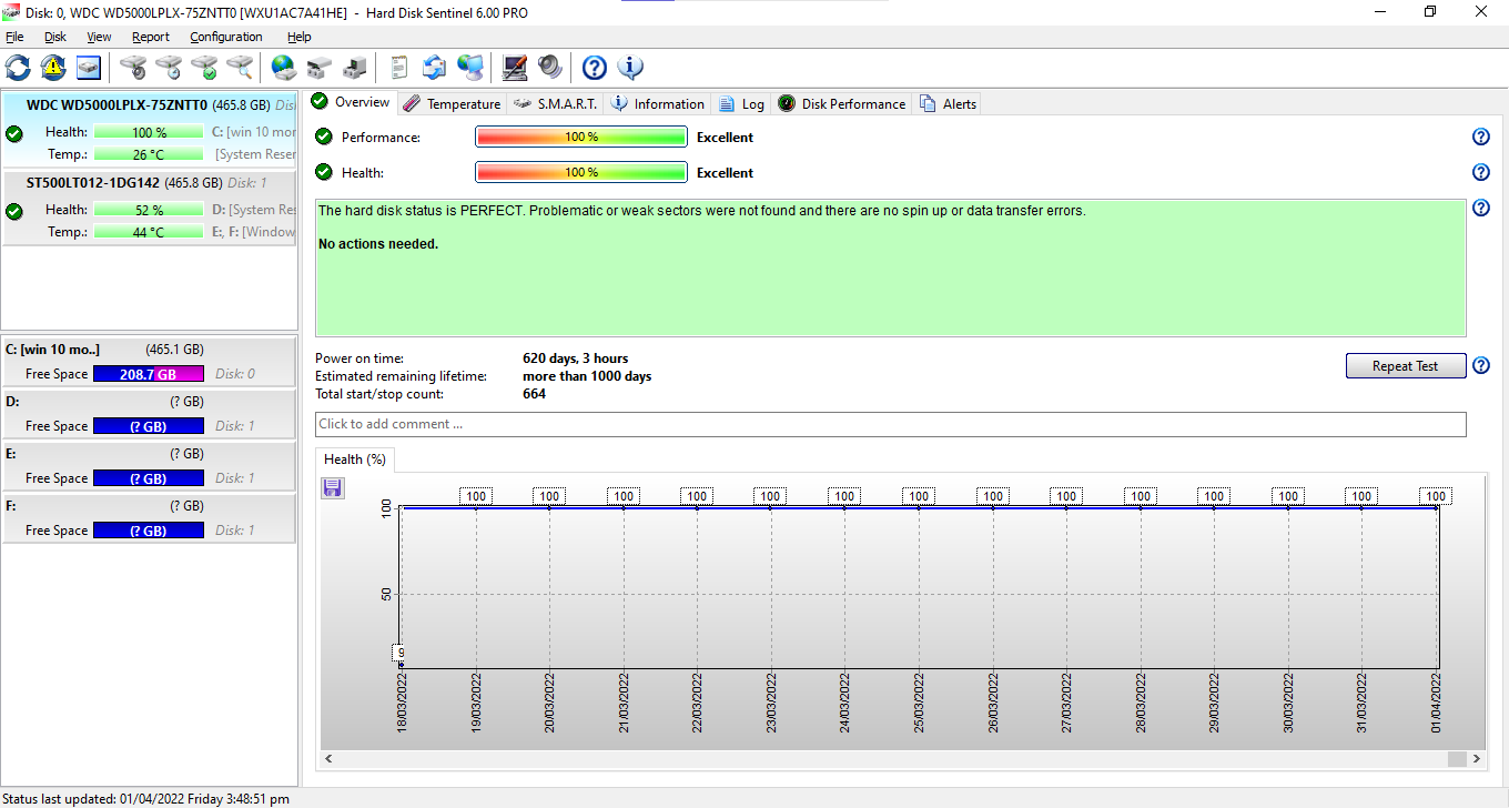 Hard Disk Sentinel Torrent