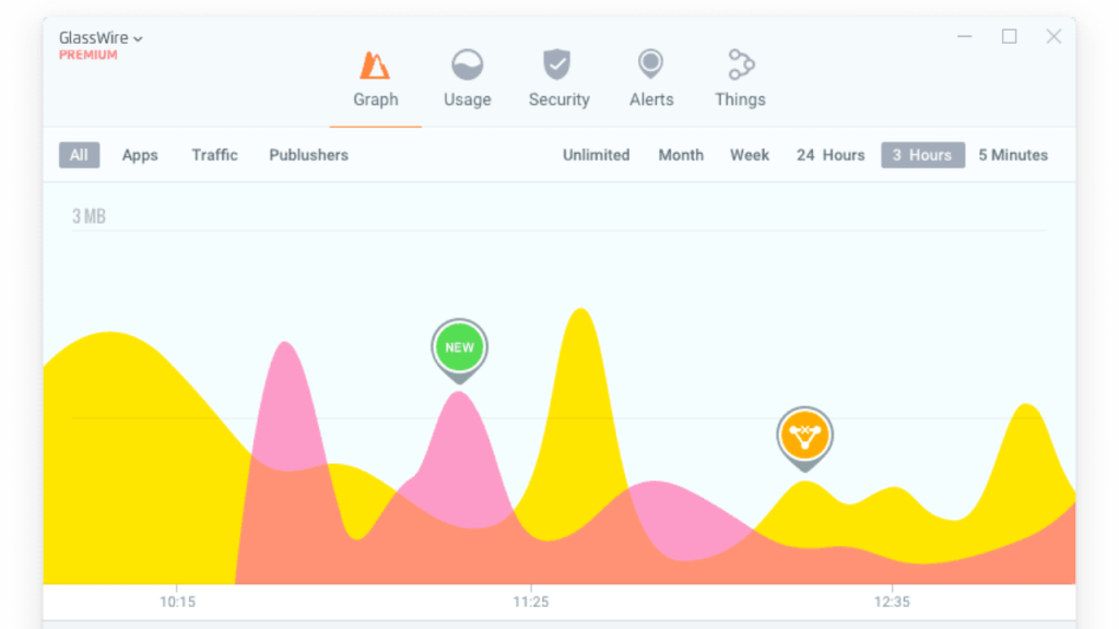 Glasswire Elite Cracked Download