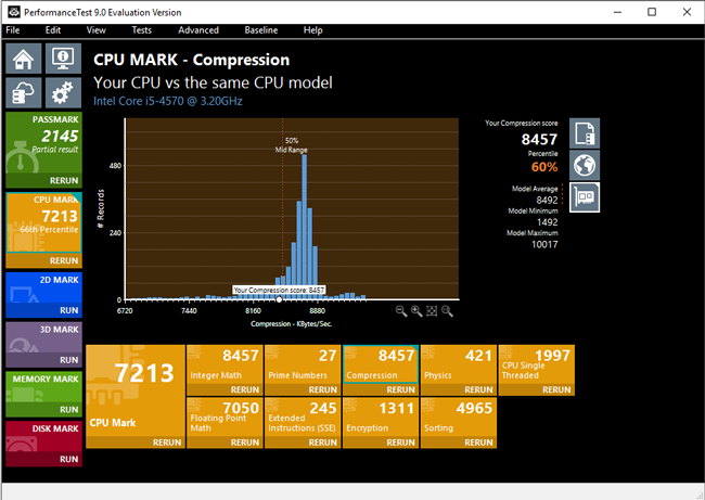 Performancetest Keygen