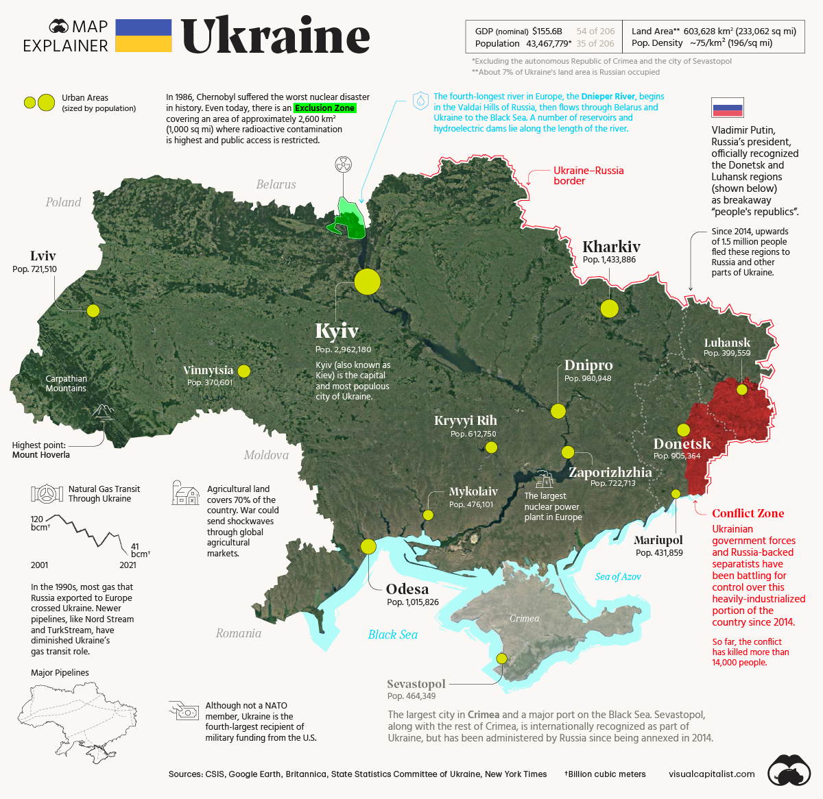 ukraine-map-explainer-1