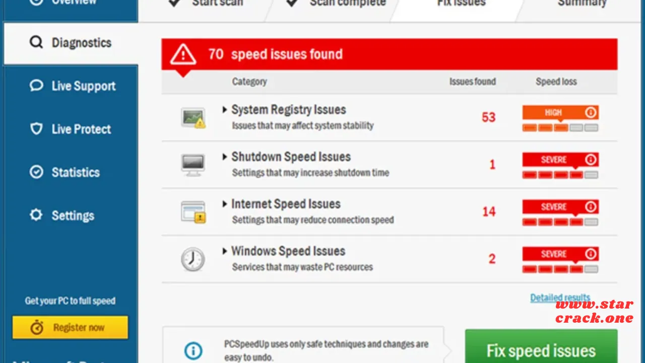 TweakBit PCSpeedUp Torrent
