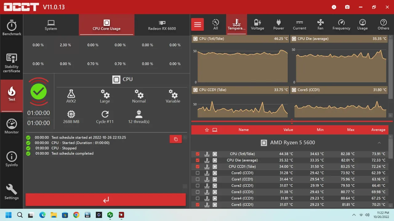 OCCT Torrent 