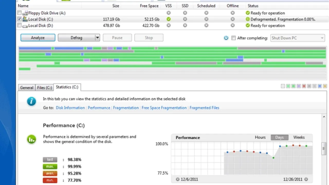 Auslogics Disk Defrag Pro Keygen 