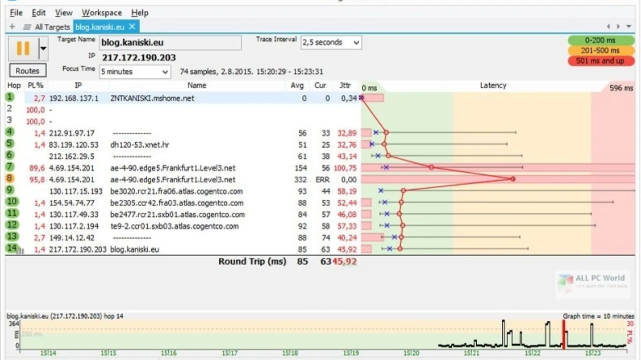 PingPlotter Pro Keygen
